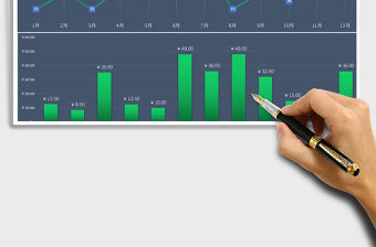2021年新媒體今日頭條運營數據匯總圖表