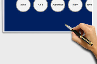 2021年進銷存出入庫管理-窗口錄入，自動保存打印出入庫單