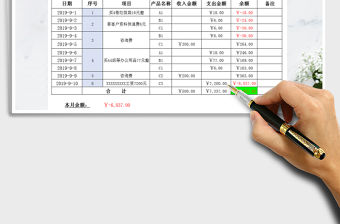 2021年收支表-公式統計大小不一的單元格序號