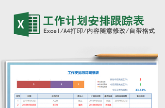 2021年工作計劃安排跟蹤表