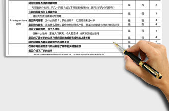 2021年工作流程評估表