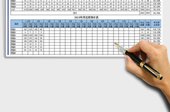 2021年銷售數據對比表免費下載