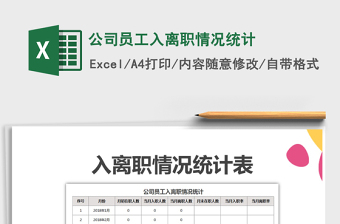 2021年公司員工入離職情況統(tǒng)計