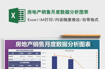 2021年房地產(chǎn)銷售月度數(shù)據(jù)分析圖表