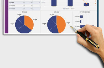 2021年房地產(chǎn)銷售月度數(shù)據(jù)分析圖表