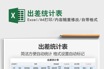 2021年出差統(tǒng)計表