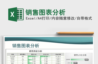 2021年銷售圖表分析