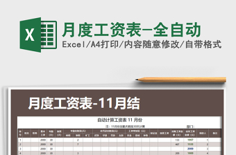 2021年月度工資表-全自動(dòng)