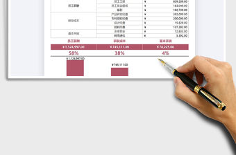2021年公司月度成本開銷財務報表