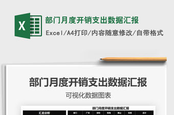 2021年部門月度開銷支出數據匯報