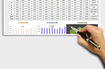 2021年銷售數據分析統計表