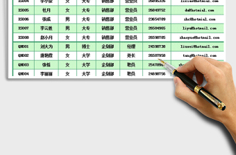 2021年員工通訊錄1