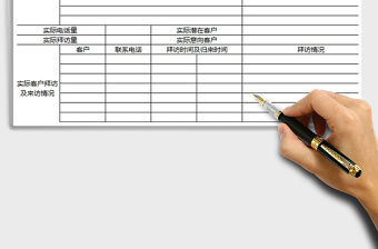 2021年日工作計劃與總結報表