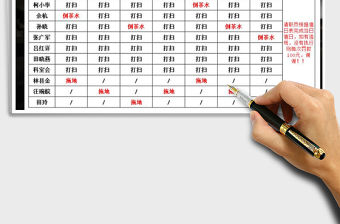 2021年學校衛生值日表