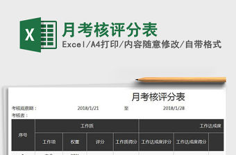 2021年月考核評分表免費下載