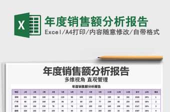 2021年年度銷售額分析報告