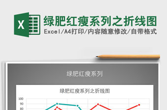 2021年綠肥紅瘦系列之折線圖