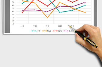2021年綠肥紅瘦系列之折線圖