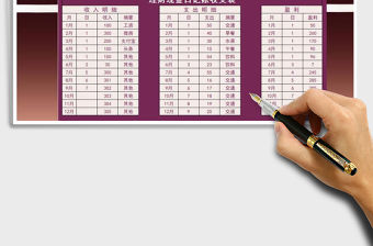 2021年個人理財（現金日記賬）收支圖表分析免費下載