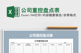 2021年公司重控盤點(diǎn)表