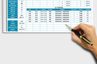 2021年生產(chǎn)日報表
