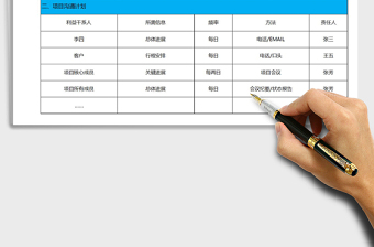 2021年項(xiàng)目溝通計(jì)劃表