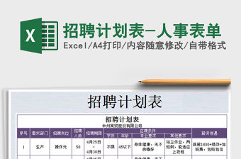 2021年招聘計劃表-人事表單