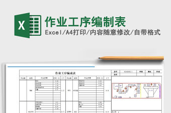 2021年作業工序編制表