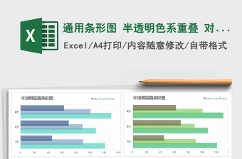 2021年通用條形圖 半透明色系重疊 對(duì)比分析圖表