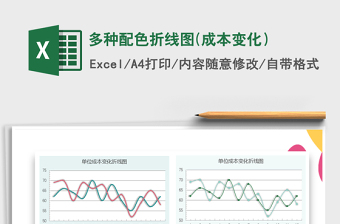 2021年多種配色折線圖(成本變化）