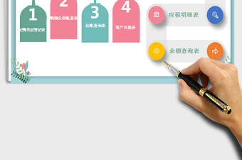 2021年財(cái)務(wù)做賬系統(tǒng)表（多欄式明細(xì)賬）