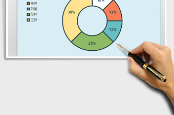 2021年可爱卡通圆环图饼图 扁平化占比分析