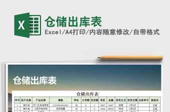 2021年倉儲出庫表