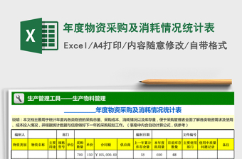 2021年年度物資采購及消耗情況統(tǒng)計(jì)表