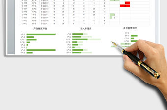 2021年自動計算庫存盤點表