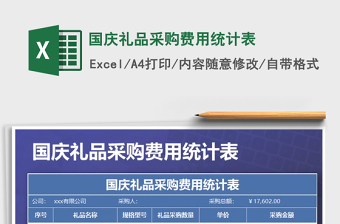 2021年國慶禮品采購費用統(tǒng)計表