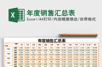 2021年年度銷售匯總表