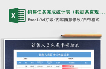 2021年銷售任務完成統計表（數據條直觀對比）