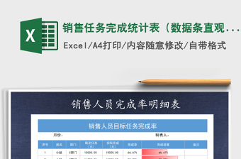 2021年銷售任務(wù)完成統(tǒng)計(jì)表（數(shù)據(jù)條直觀對(duì)比）