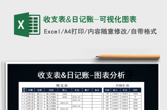 2021年收支表&日記賬-可視化圖表