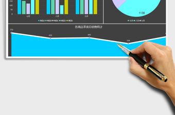 2021年季度商品銷售情況報(bào)告