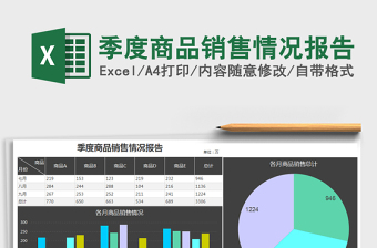 2021年季度商品銷售情況報(bào)告