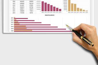 2021年營銷數據歷年雙十一業績匯報