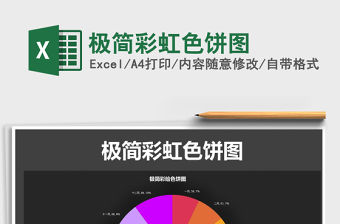 2021年極簡彩虹色餅圖