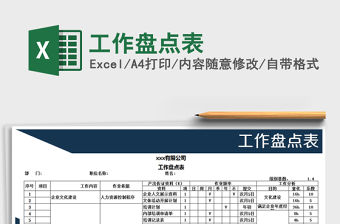 2021年工作盤點表