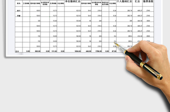 2021年社保缴费分配计算表