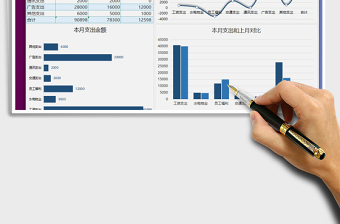 2021年公司月度费用支出数据报表