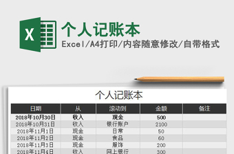 2021年個(gè)人記賬本