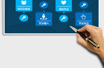 2021年財務做賬系統表憑證管理