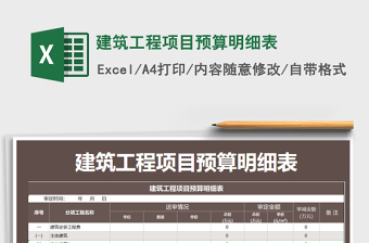 2021年建筑工程項(xiàng)目預(yù)算明細(xì)表免費(fèi)下載